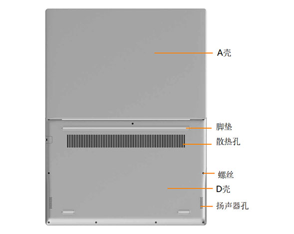 14寸飞腾D2000+AMD640全金属笔记本NF220B